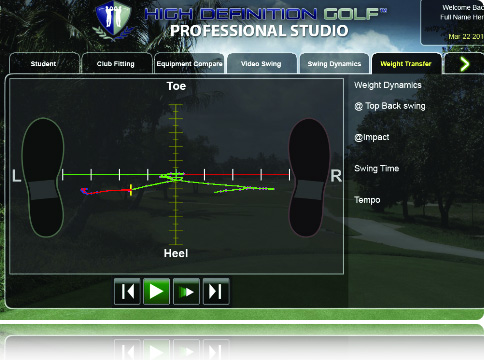 Golf Simulators Golf Simulators