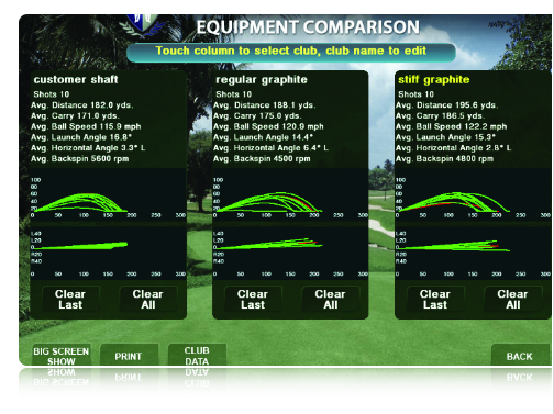 Golf Simulators