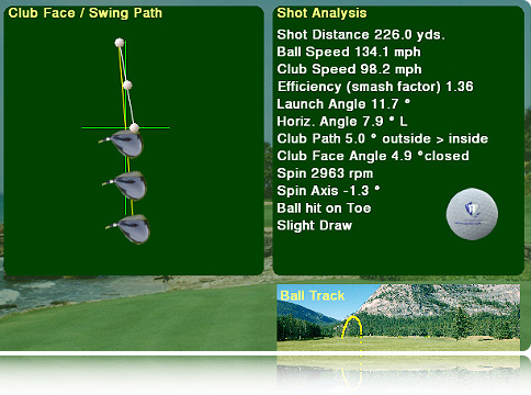 Golf Simulators Golf Simulators